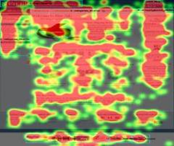Heat map for Blue Nile